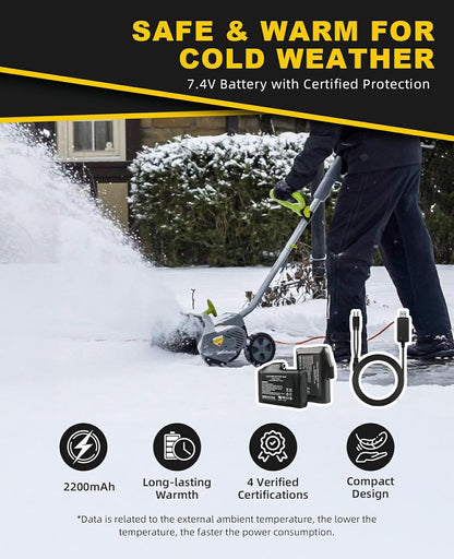 SNOWYES Heated Work Gloves for Men & Women with Rechargeable Battery