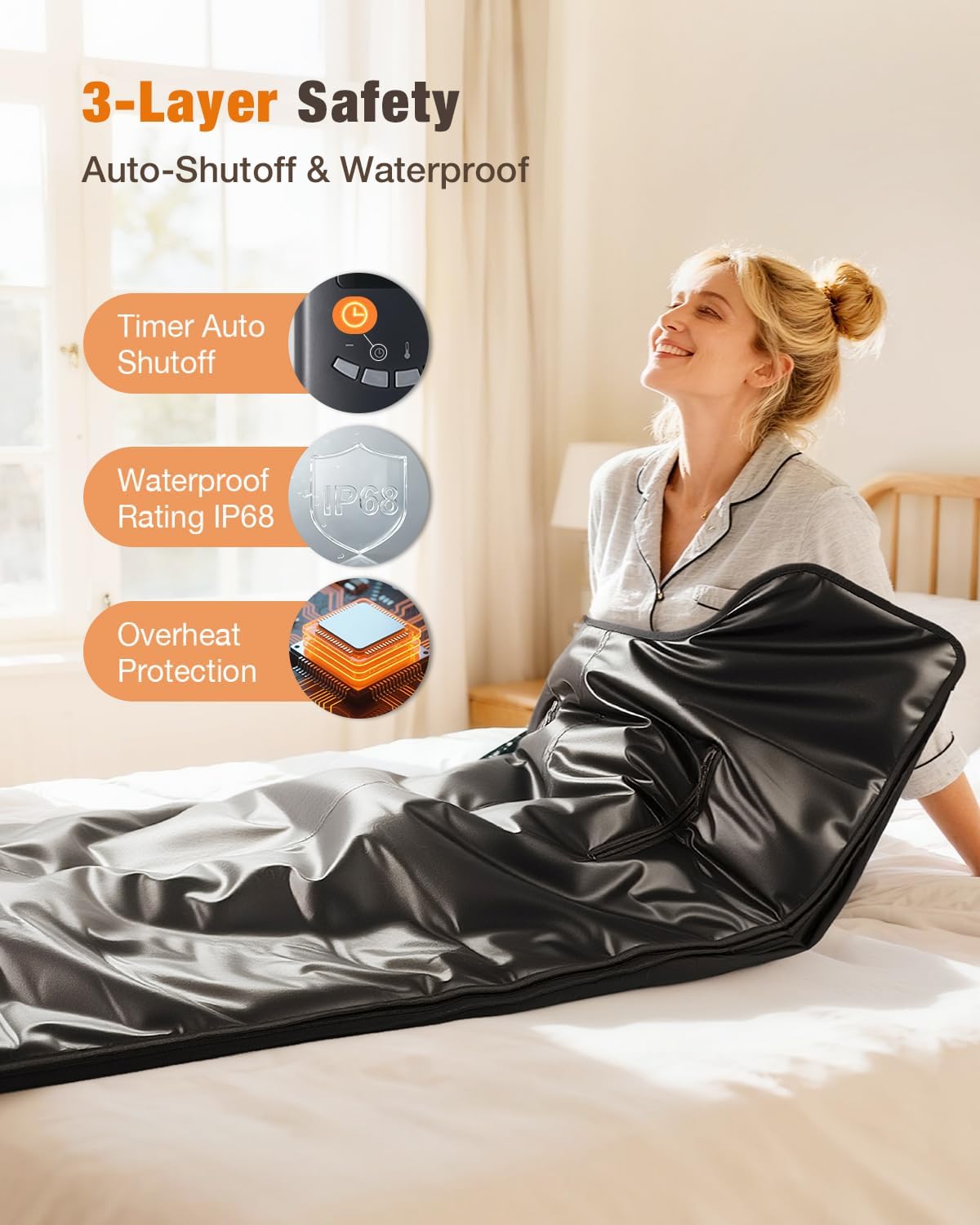 Noerishia Infrared Sauna Blanket with Remote Control & Carry Bag