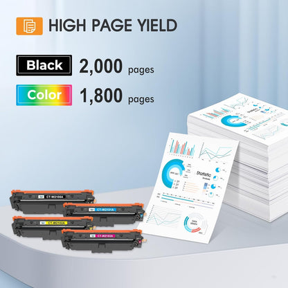 Cool Toner 210A 4-Pack with Chip for HP Color LaserJet Pro 4301 4201