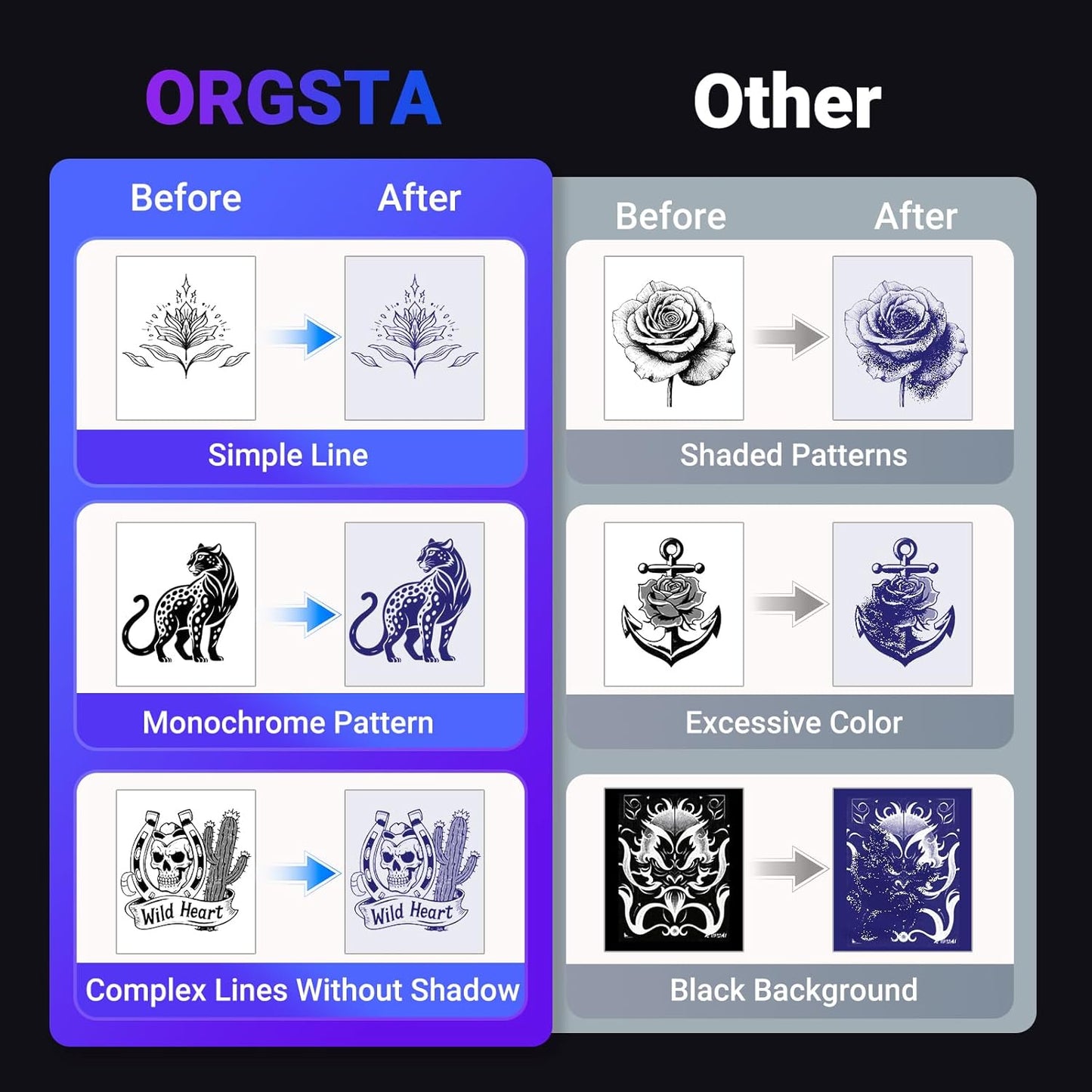 ORGSTA Wireless Tattoo Stencil Printer S008 Bundle with Transfer Paper Kit