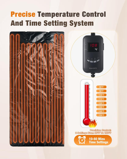 Noerishia Infrared Sauna Blanket with Remote Control & Carry Bag
