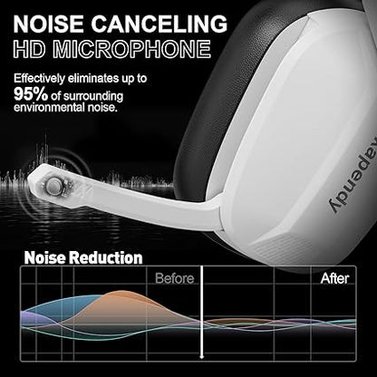 Skapendy VK80 Wireless Gaming Headset, 50+Hr Battery, Noise-Canceling Mic