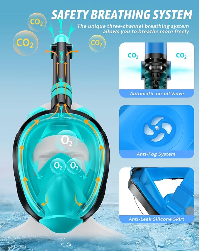 Zenoplige Full Face Snorkel Mask with Camera Mount – Anti-Fog & Leak