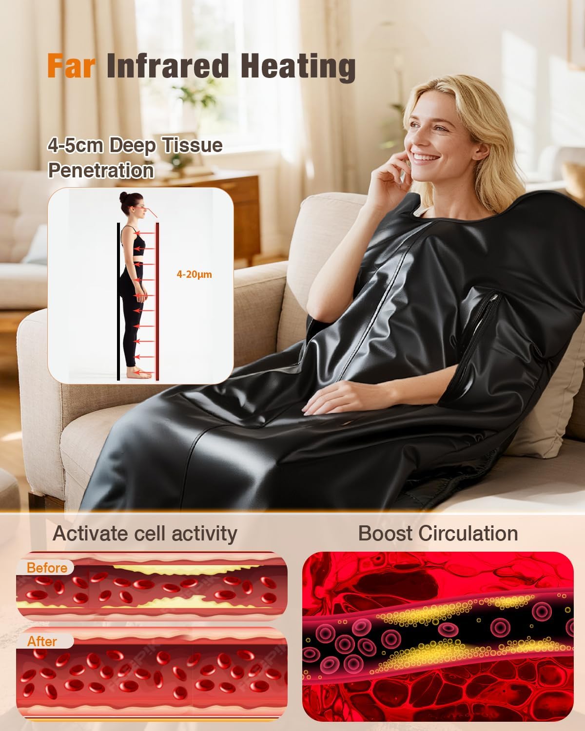Noerishia Infrared Sauna Blanket with Remote Control & Carry Bag