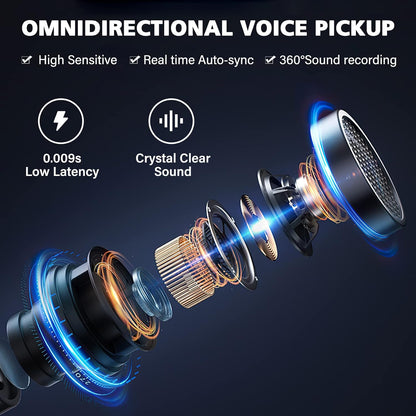 Oleciya Wireless Lavalier Microphone for iPhone/iPad, Noise Reduction Lapel Mic