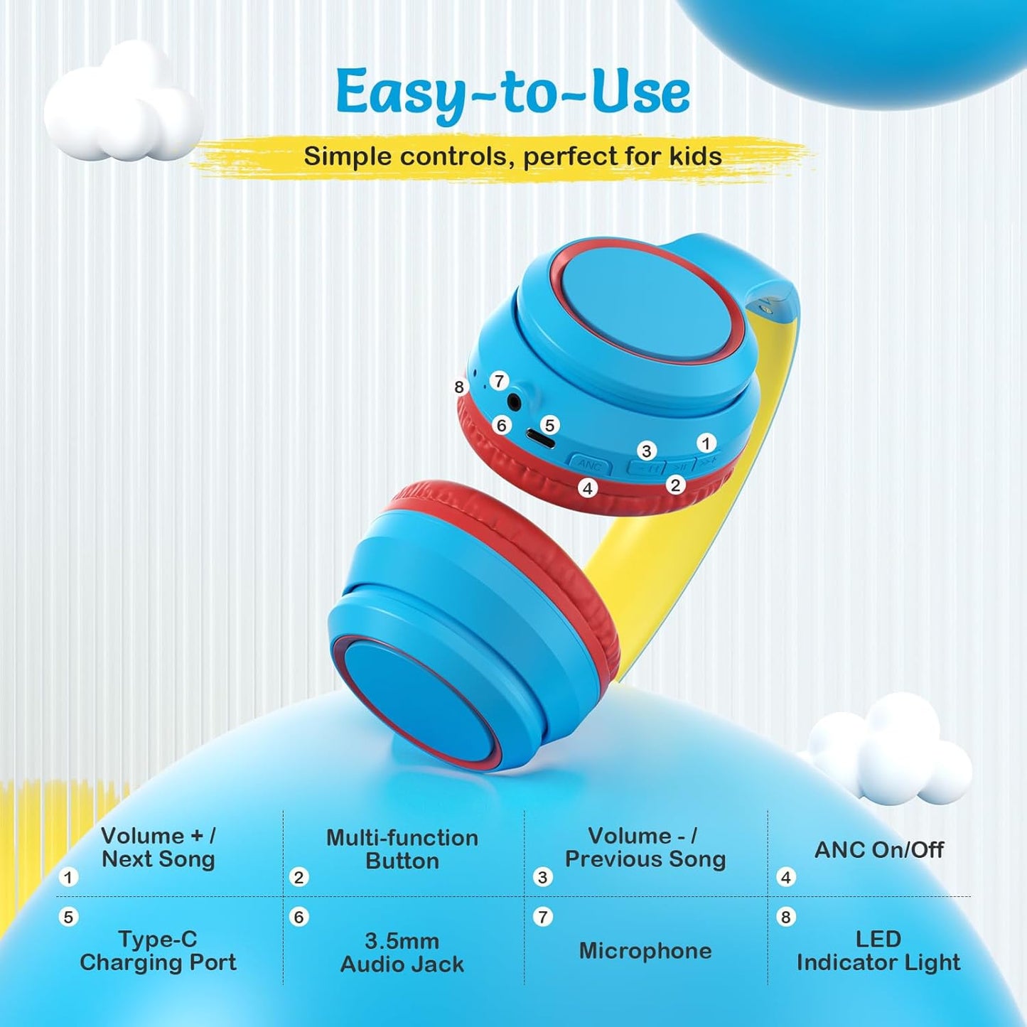 TONOSHARK Kids Bluetooth Headphones with ANC, Foldable Over-Ear