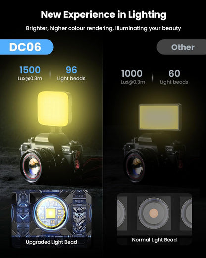 Linber DC06 Magnetic LED Video Light – 3000-9000K Pocket Camera Lighting