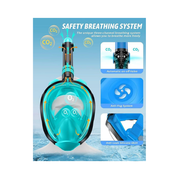 Zenoplige Full Face Snorkel Mask with Camera Mount – Anti-Fog & Leak