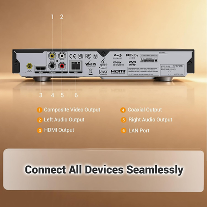 Krovatar KB-200 Blu-ray Player 1080P with Dolby DTS HDMI USB LAN