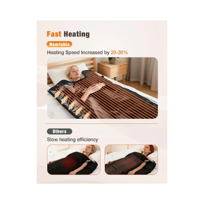 Noerishia Infrared Sauna Blanket with Remote Control & Carry Bag