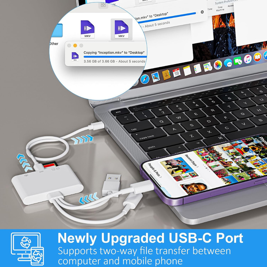 4-in-1 SD Card Reader for iPhone iPad Mac USB-C Lightning USB-A Adapter