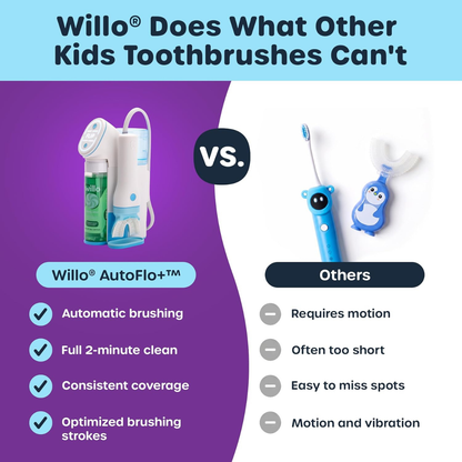 Willo AutoFlo Kids U-Shaped Electric Toothbrush, Large, Ages 12+, Mint