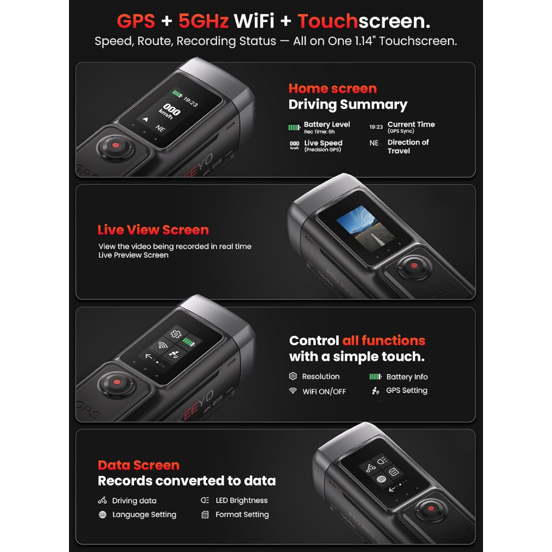 AKEEYO 730Pro 4K Motorcycle Dash Cam Sony IMX678 GPS 64GB Card