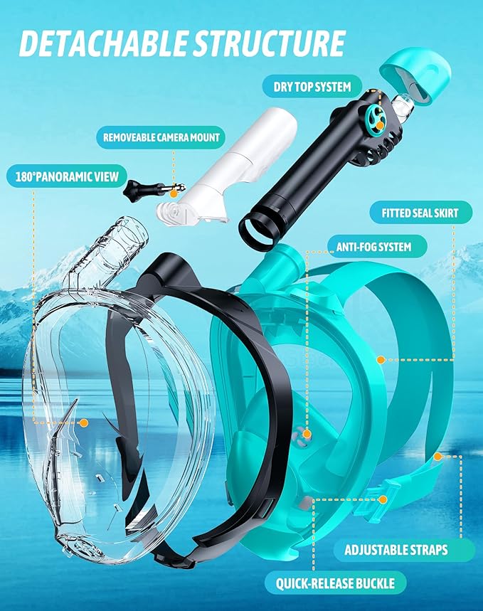 Zenoplige Full Face Snorkel Mask with Camera Mount – Anti-Fog & Leak