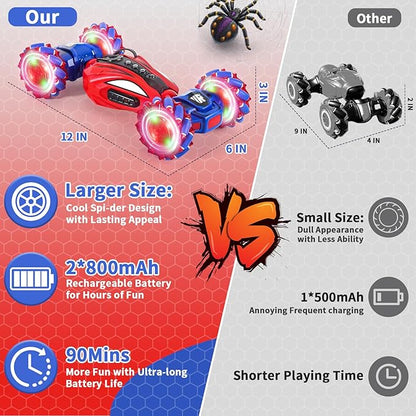 NEUBSAW Spider Remote Control Car, Gesture Sensing 360° Stunt Car