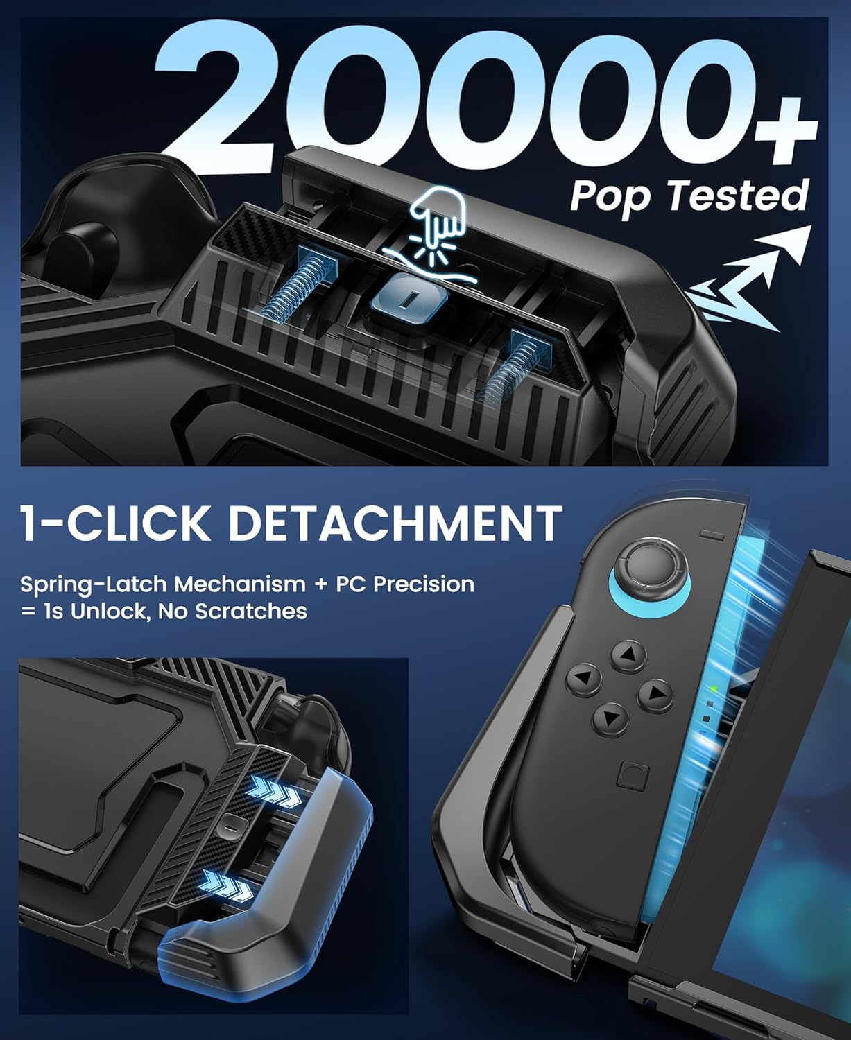 NinABXY Nintendo Switch 2 Case – Dockable, Shockproof, 1-Click Joy-Con Release