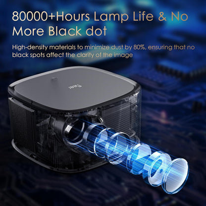 MEER 4K Smart Projector – WiFi Bluetooth, 500 ANSI, Auto Focus & Keystone