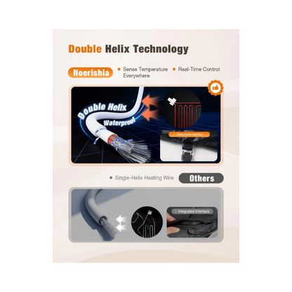 Noerishia Infrared Sauna Blanket with Remote Control & Carry Bag