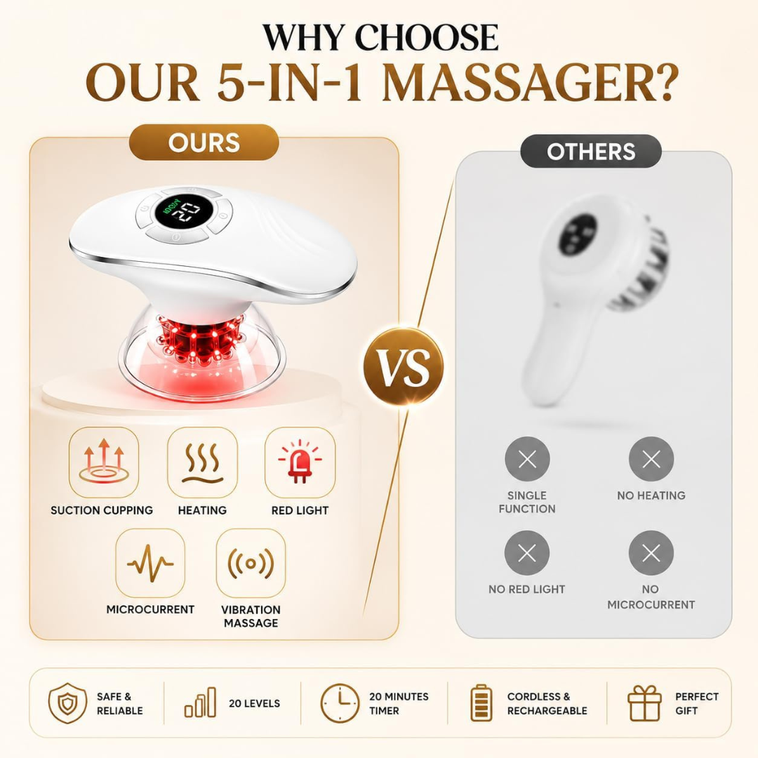 GALAXY GLOW 5-in-1 Body Sculpting Cupping Massager with Red Light