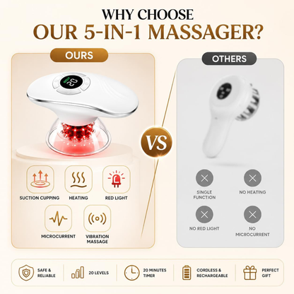 GALAXY GLOW 5-in-1 Body Sculpting Cupping Massager with Red Light
