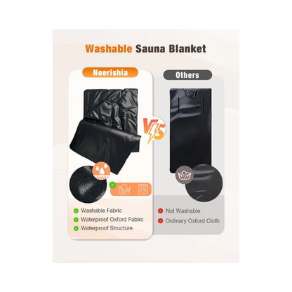 Noerishia Infrared Sauna Blanket with Remote Control & Carry Bag