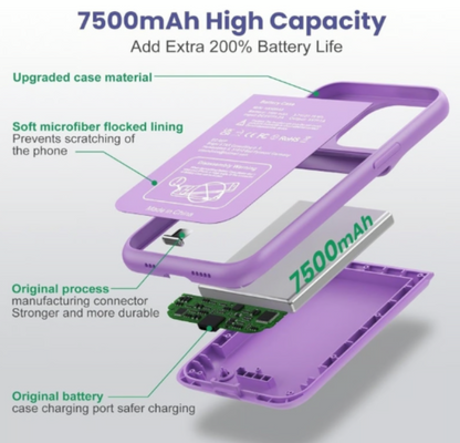 Ultra-Slim 7500mAh Battery Case for iPhone 14/13/13 Pro (Purple)