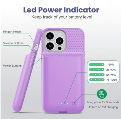 Ultra-Slim 7500mAh Battery Case for iPhone 14/13/13 Pro (Purple)