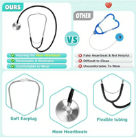 Joycover Kids Doctor Costume with Real Stethoscope | Halloween Dress-Up Kit