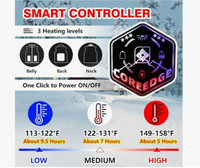 COREEDGE Women's Smart Heated Vest - 5-in-1 Controller, Rechargeable Battery