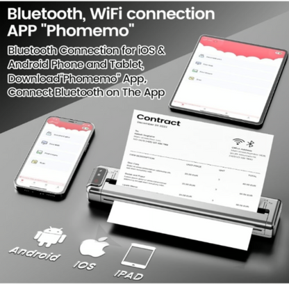 Zoolion Portable Wireless Printer Thermal, WiFi/Bluetooth, X00418J7N9