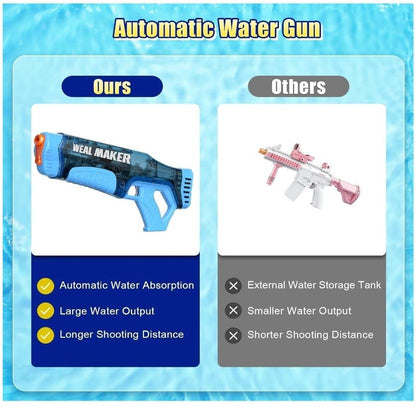 Electric Water Gun for Kids | Automatic Squirt Guns Pool Toy