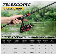 Telescopic Fishing Rod and Reel Combo Full Kit - Portable Travel Set