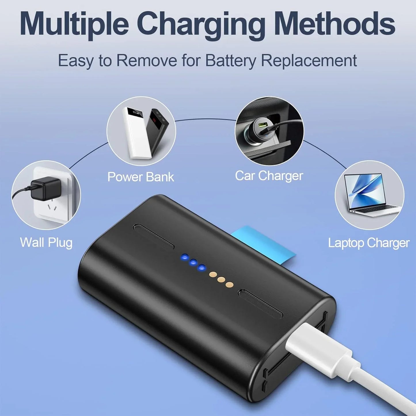 Anegine 8000mAh Battery Pack Outdoor Camera – Type-C Fast Charge - Logan's Toy Chest