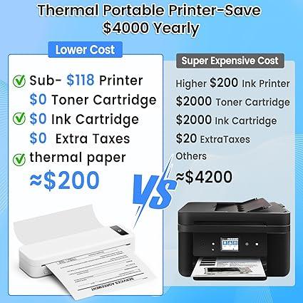 ASprink M835 Inkless Portable Thermal Printer, Wireless 300DPI - Logan's Toy Chest