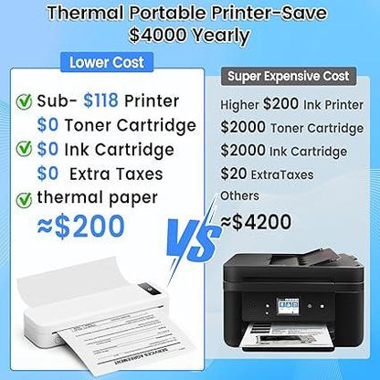 ASprink M835 Inkless Portable Thermal Printer, Wireless 300DPI - Logan's Toy Chest