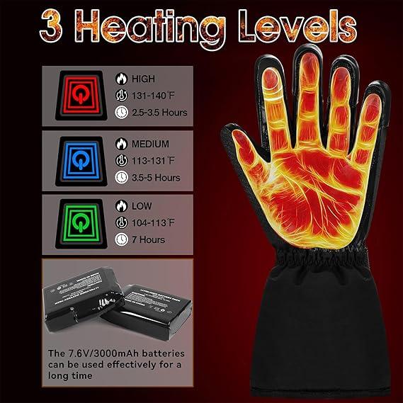 Heated Gloves for Men & Women | Rechargeable Waterproof Winter Ski Gloves - Logan's Toy Chest