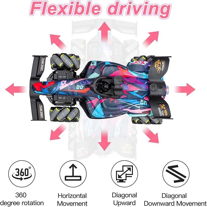 High-Speed Stunt Racing RC Car w/ Spray, Lights & Music for Kids 6+ - Logan's Toy Chest