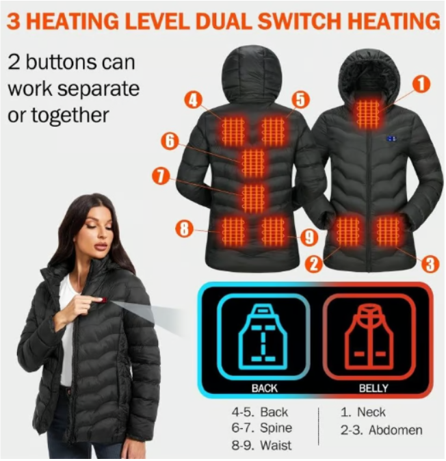 NBtoUS Women's Heated Jacket & 2 Power Banks - Warm, Fashionable, and Versatile - Logan's Toy Chest