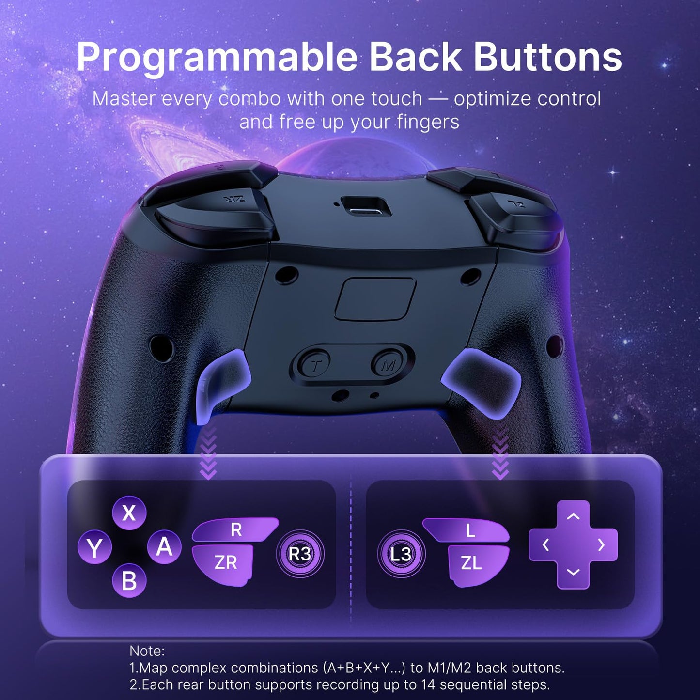 NexiGo NS32 controller controls and functions