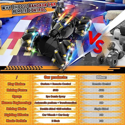 RC Stunt Car for Kids - Spray, 5WD Drift, Gesture & Remote Control - Logan's Toy Chest