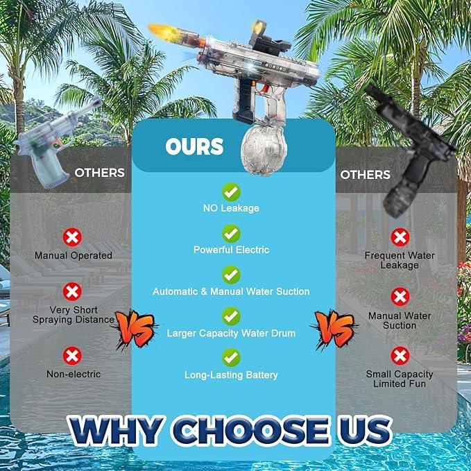 Upgraded Electric Water Gun w/ LED Light, 800ML, 32FT Range – Summer Toy - Logan's Toy Chest